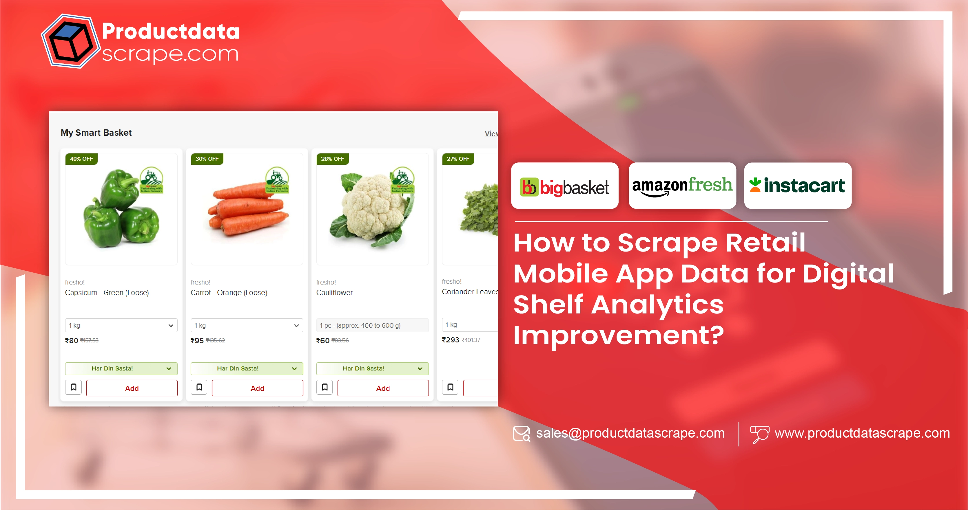 Use-of-Retail-Mobile-App-Data-Scraping-to-Enhance-Digital-Shelf-Analytics-01